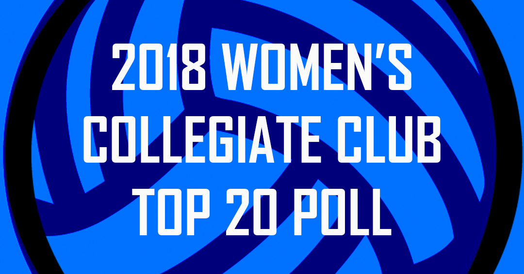 Collegiate Water Polo Association Releases Week 3/February 22 2018 Women’s Collegiate Club Top 20 Poll