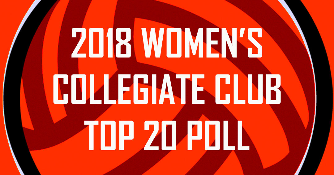 Collegiate Water Polo Association Releases Week 8/March 29 2018 Women’s Collegiate Club Top 20 Poll