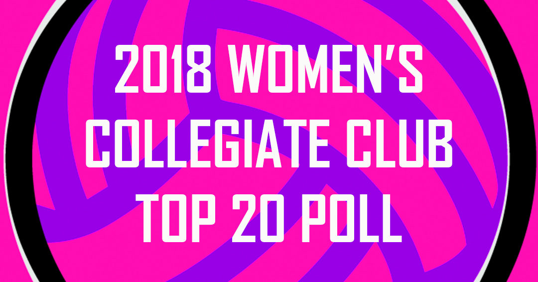 Collegiate Water Polo Association Releases Week 7/March 22 2018 Women’s Collegiate Club Top 20 Poll