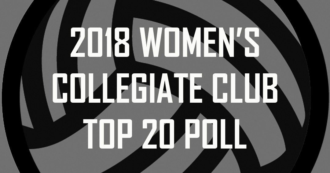 Collegiate Water Polo Association Releases Week 11/April 19 2018 Women’s Collegiate Club Top 20 Poll