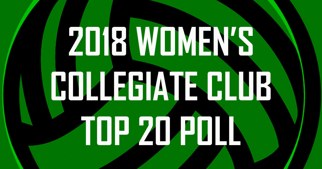 Collegiate Water Polo Association Releases Week 12/April 26 2018 Women’s Collegiate Club Top 20 Poll