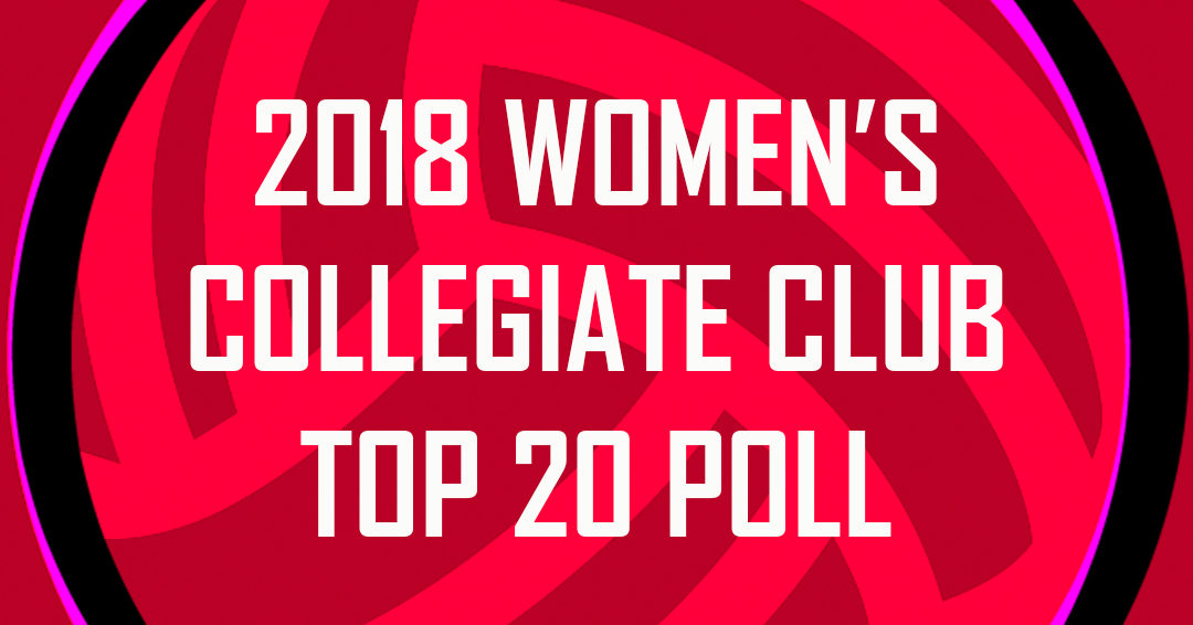 Collegiate Water Polo Association Releases Week 14/May 10 2018/Final Women’s Collegiate Club Top 20 Poll