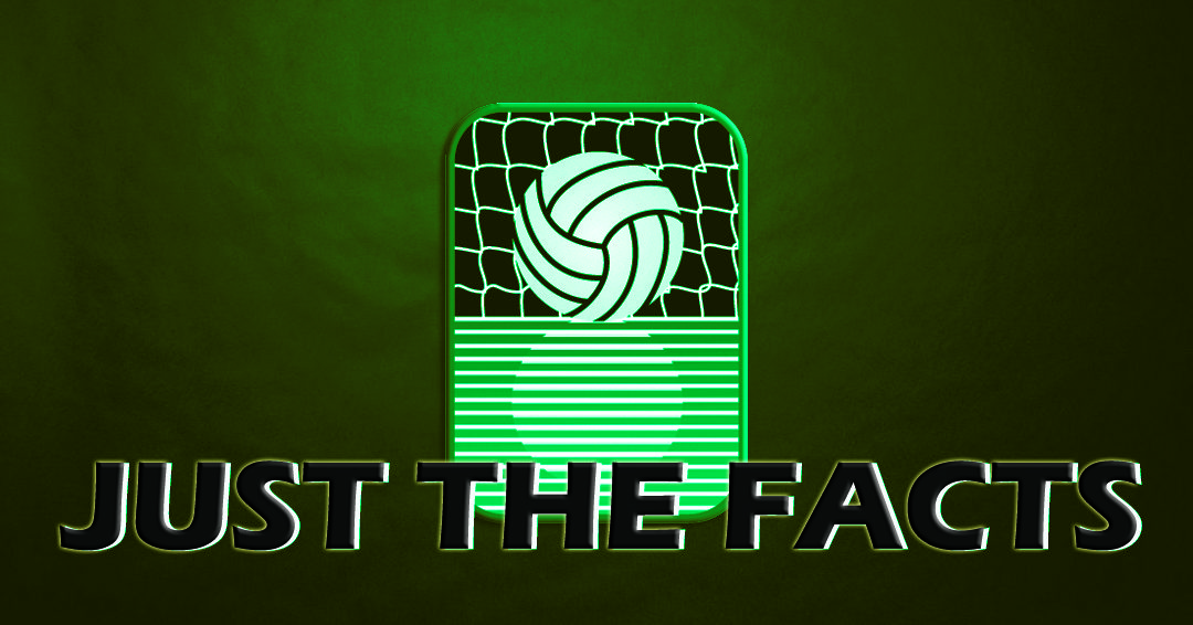 Sunday Funday Facts: 2018 National Collegiate Athletic Association Women’s Water Polo Rating Percentage Index