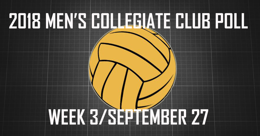Collegiate Water Polo Association Releases 2018 Men’s Collegiate Club Top 20 & Division III Top 10 Week 3/September 27 Polls