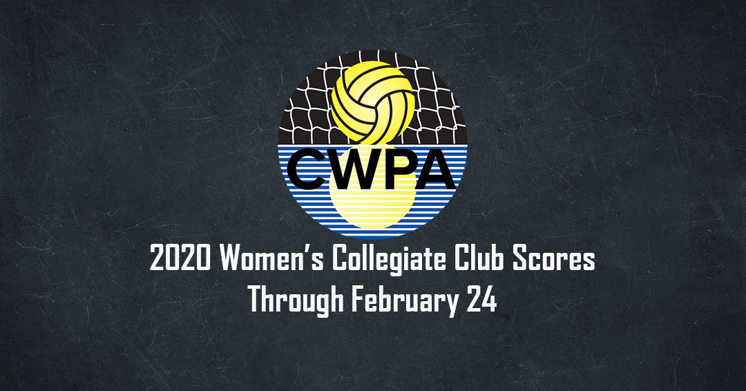 Collegiate Water Polo Association Releases 2020 Women’s Collegiate Club Scores Through February 24