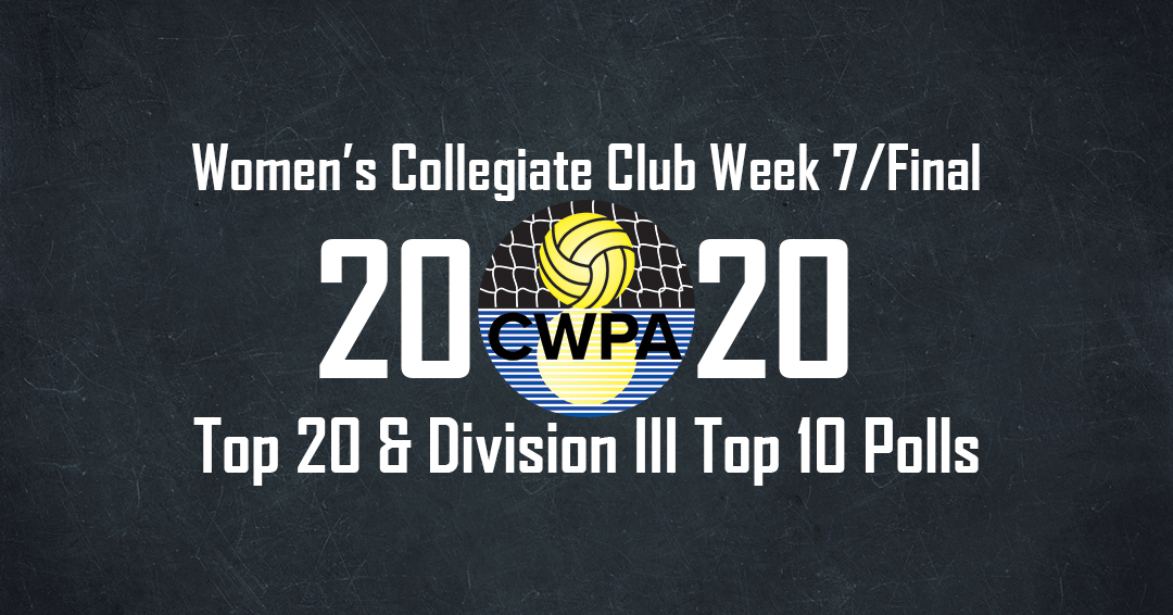Collegiate Water Polo Association Releases 2020 Week 7/March 19/Final Women’s Collegiate Club Top 20 & Division III Top 10 Polls