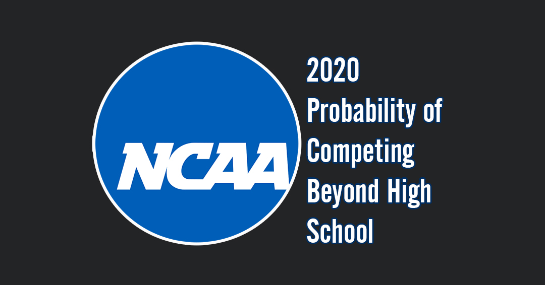 National Collegiate Athletic Association’s Estimated Probability of Competing in College Athletics