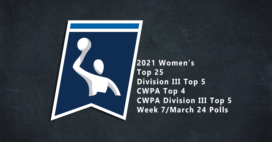 Collegiate Water Polo Association Releases 2021 Women’s Varsity Week 7/March 24 Top 25, Division III Top 5, CWPA Top 4 & CWPA Division III Top 5 Polls