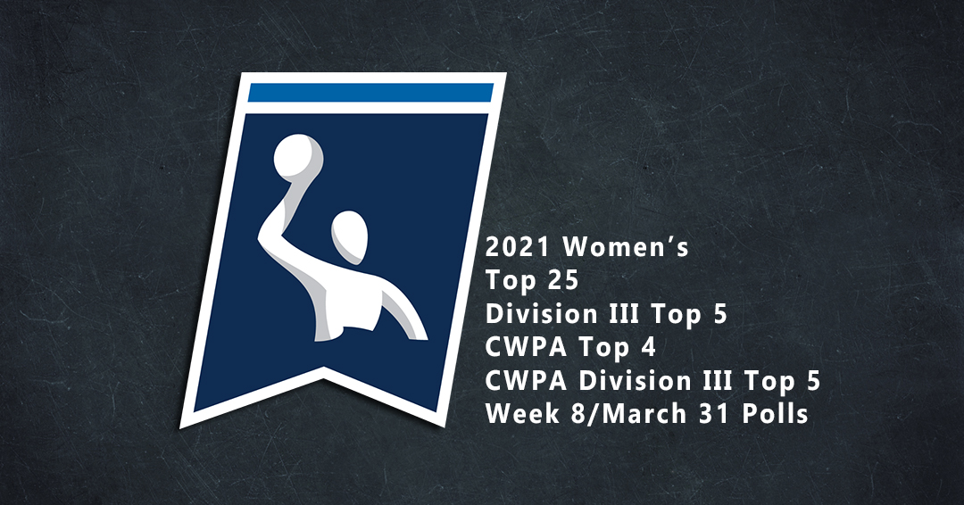 Collegiate Water Polo Association Releases 2021 Women’s Varsity Week 8/March 31 Top 25, Division III Top 5, CWPA Top 4 & CWPA Division III Top 5 Polls