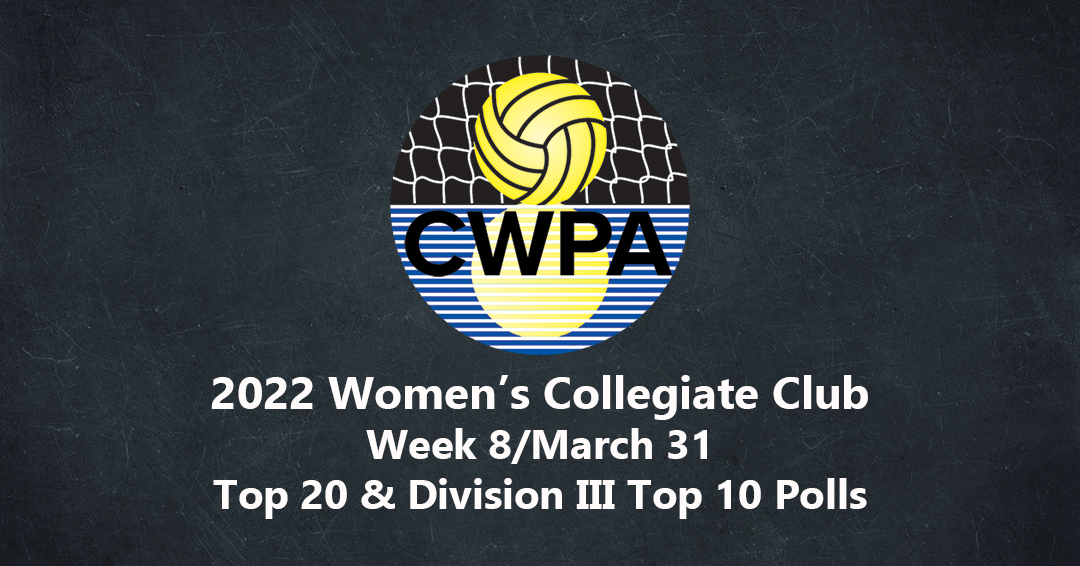 Collegiate Water Polo Association Releases 2022 Week 8/March 31 Women’s Collegiate Club Top 20 & Division III Top 10 Polls