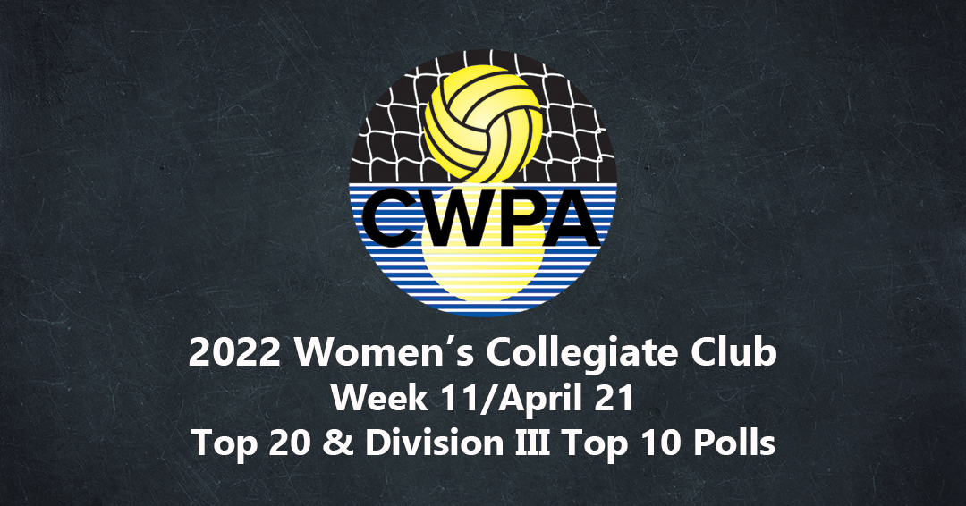 Collegiate Water Polo Association Releases 2022 Week 11/April 21 Women’s Collegiate Club Top 20 & Division III Top 10 Polls