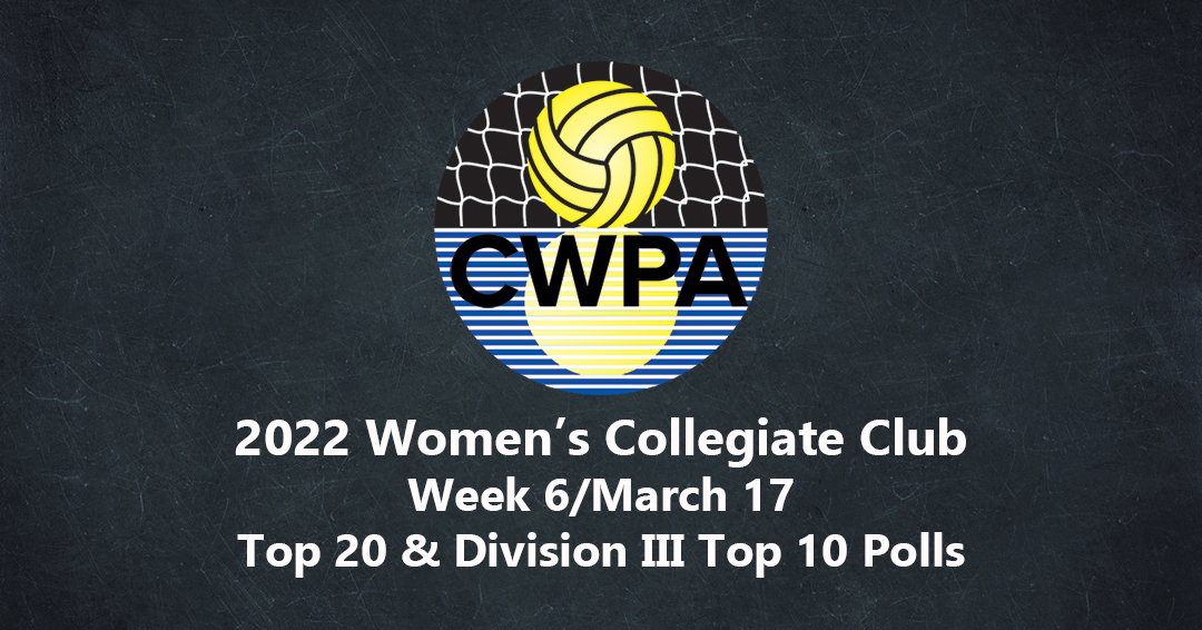 Collegiate Water Polo Association Releases 2022 Week 6/March 17 Women’s Collegiate Club Top 20 & Division III Top 10 Polls
