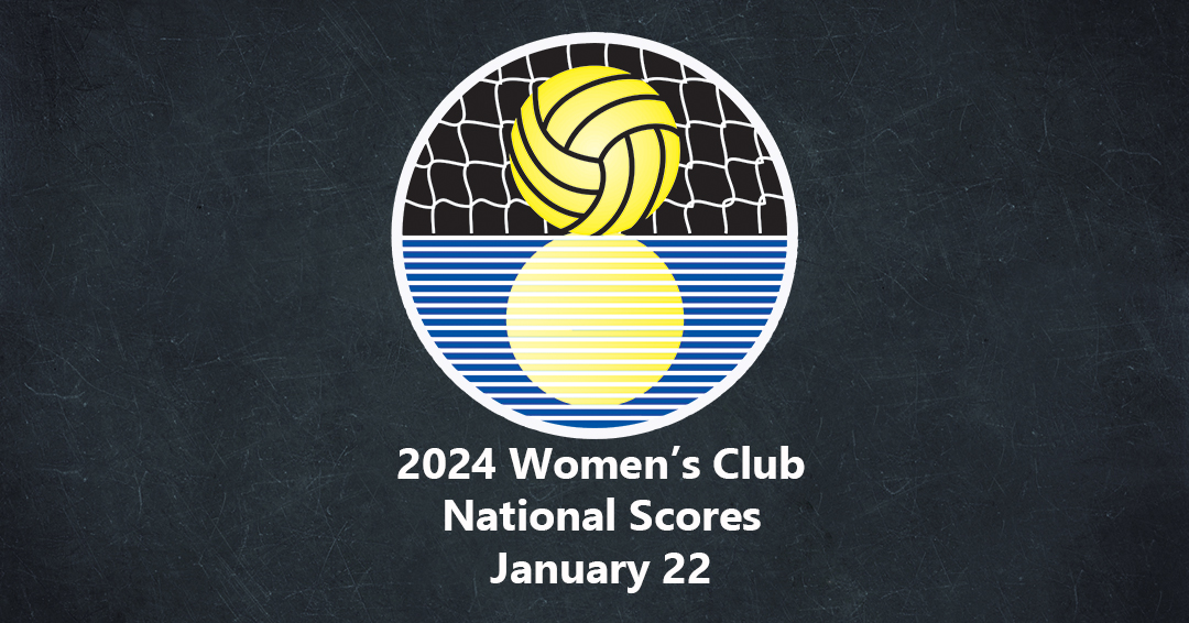 Collegiate Water Polo Association Releases January 22 Women’s Collegiate Club Scores
