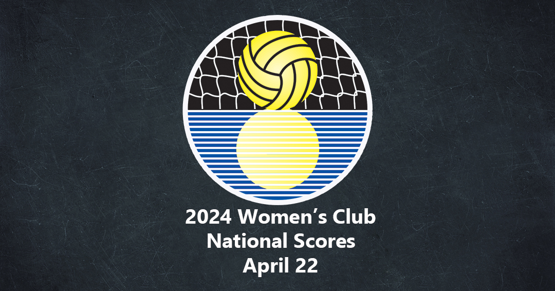 Collegiate Water Polo Association Releases April 22 Women’s Collegiate Club Scores